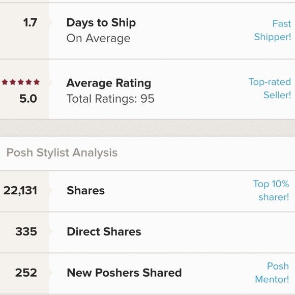 🌻Holly Ayn's Hobby - Posh Amb!🌻 - Picture 2 of 7